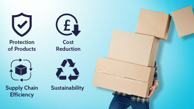 Efficient supply chain management